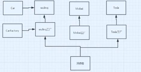 軟件開發(fā)資訊 軟件設(shè)計(jì)與開發(fā)的最新趨勢(shì)與實(shí)踐